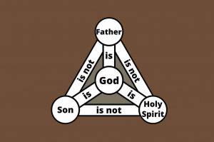 The Trinity Is Found In The Book Of Mormon