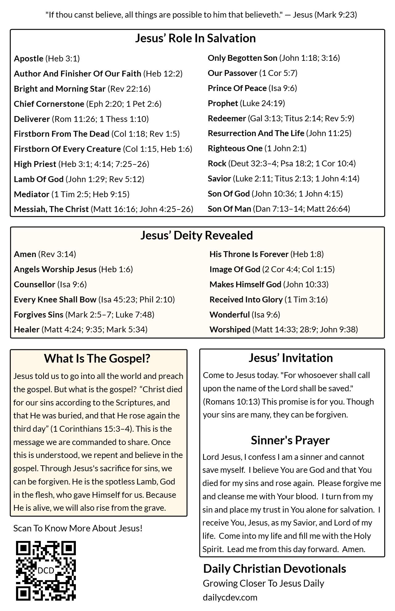 Who Is Jesus_backx14