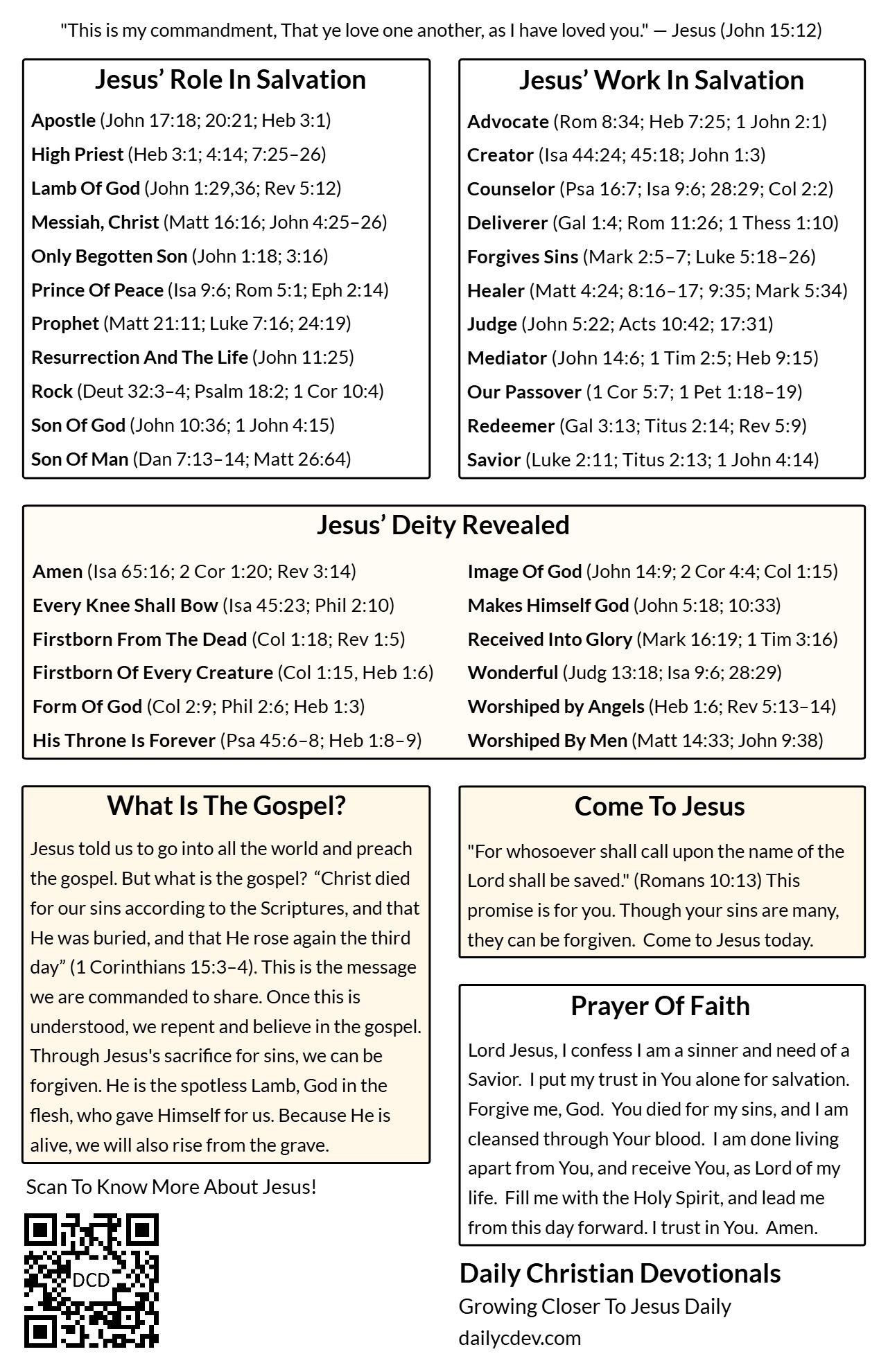 Who Is Jesus_backx27